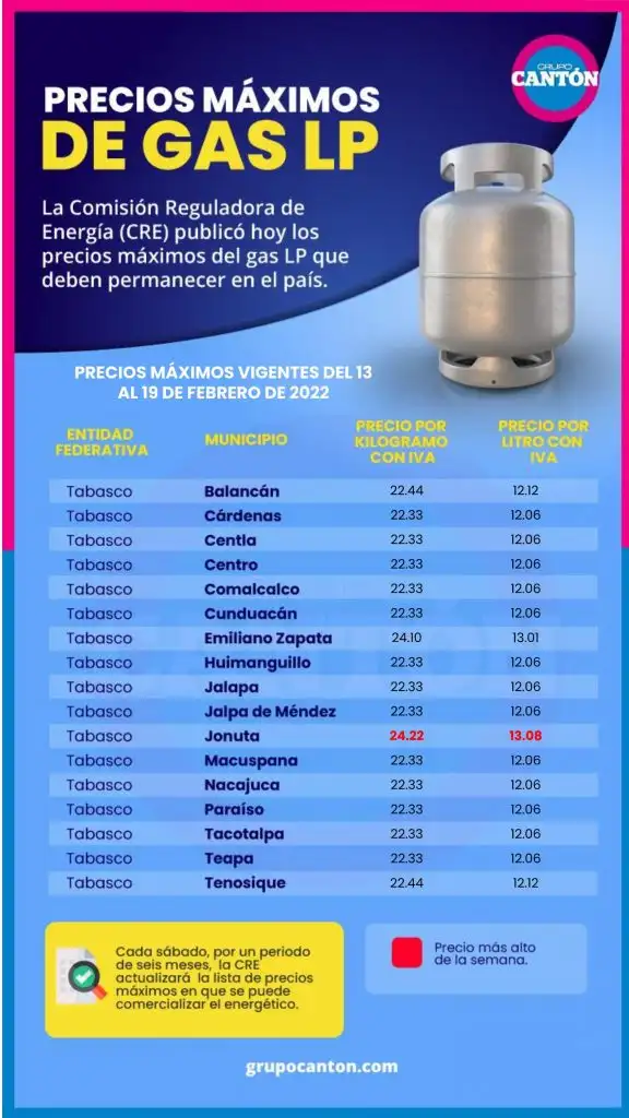 GAS LP 576x1024 1