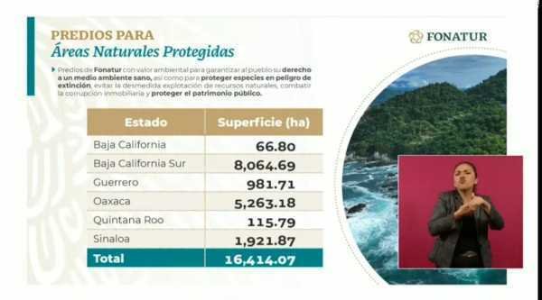 México declara más de 16 mil hectáreas como áreas naturales protegidas en seis estados 2 Mexico declara mas de 16 mil hectareas como areas naturales protegidas en seis estados 1