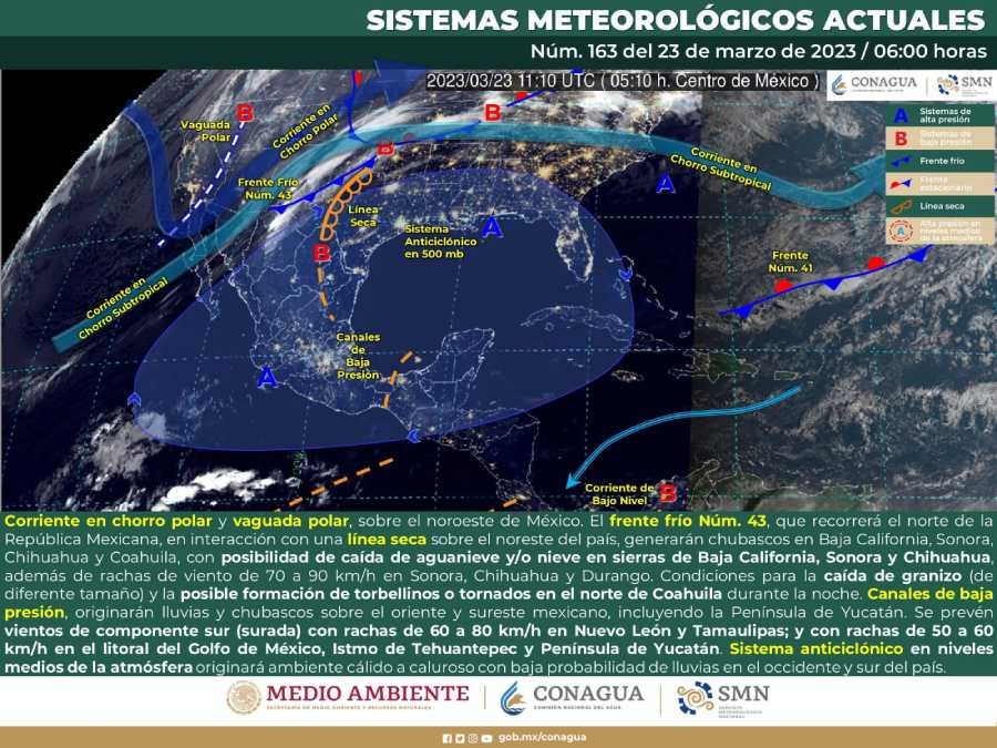 Clima en Playa del Carmen