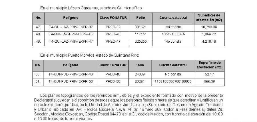 El Gobierno Federal toma posesión de terrenos en Lázaro Cárdenas y Puerto Morelos para impulsar el Tren Maya 2 El Gobierno Federal toma posesion de terrenos en Lazaro Cardenas y Puerto Morelos para impulsar el Tren Maya 2