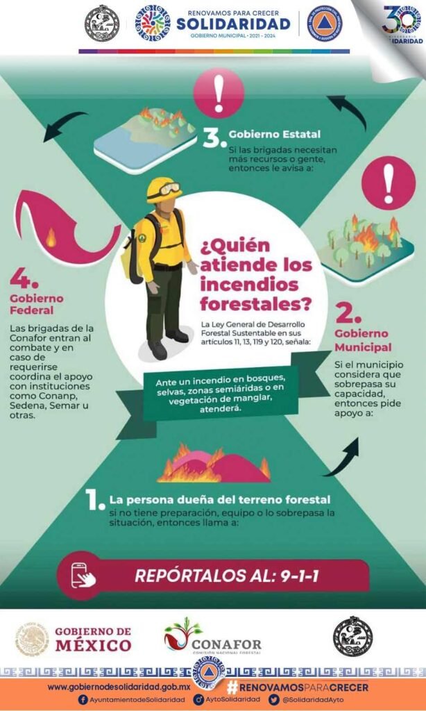 Gobierno municipal emite recomendaciones para prevenir incendios y siniestros en Solidaridad