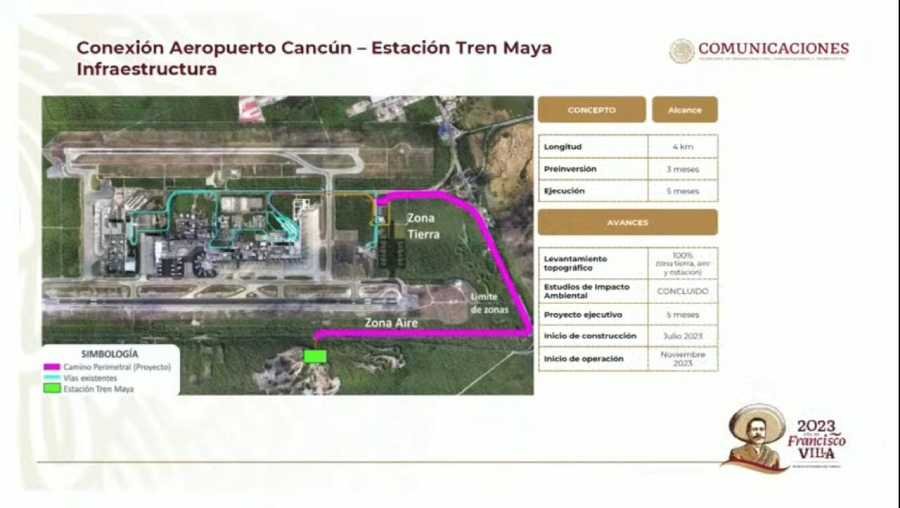 Autobuses electricos conectaran el Aeropuerto de Cancun y el Tren Maya 1