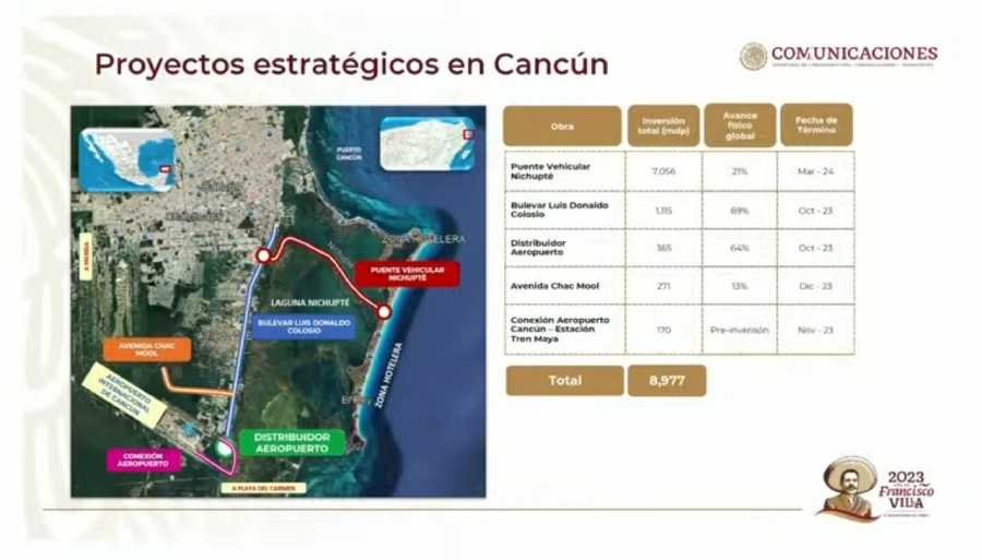 Autobuses electricos conectaran el Aeropuerto de Cancun y el Tren Maya 3