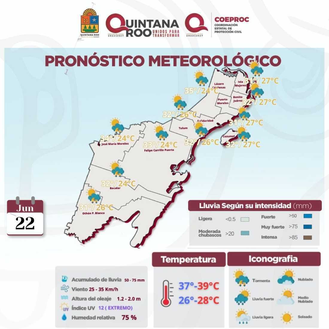 Esperada lluvia llega a Quintana Roo, aliviando la sequía