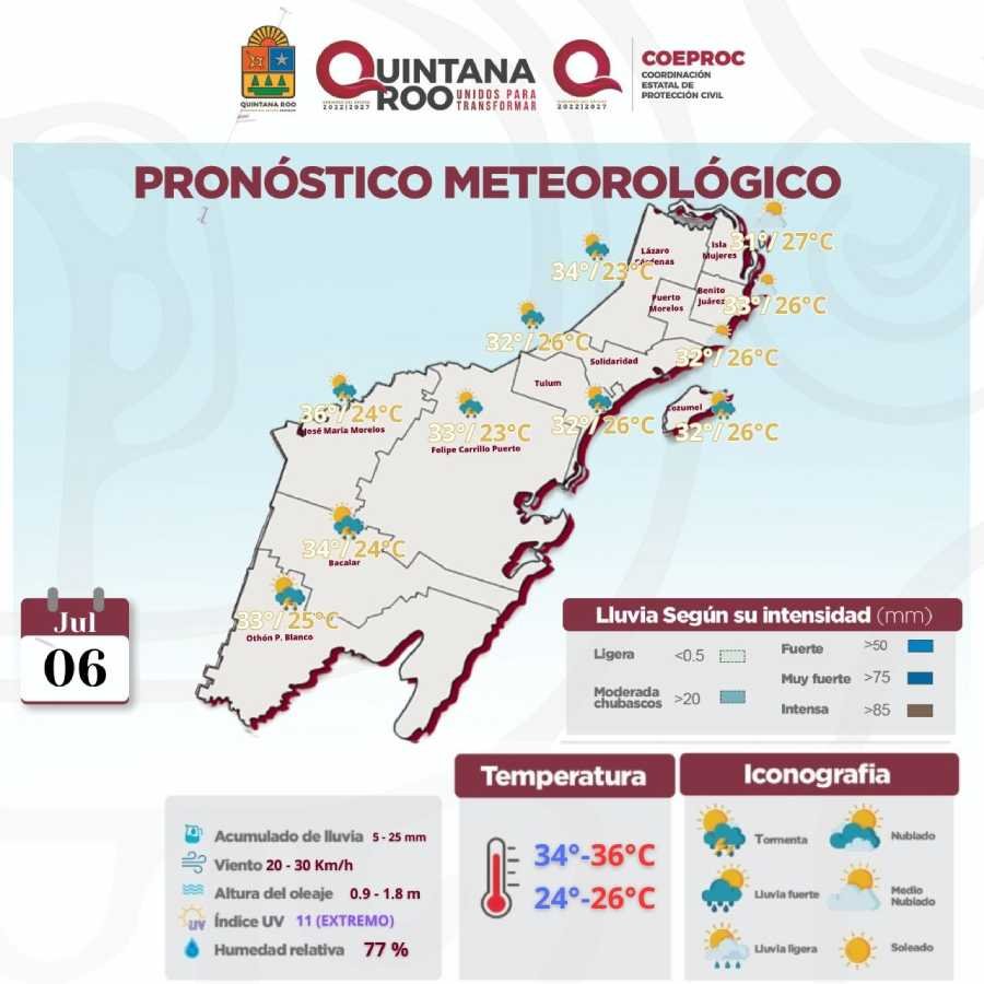 Pronóstico de precipitaciones intermitentes en Quintana Roo 1 Pronostico de precipitaciones intermitentes en Quintana Roo 5