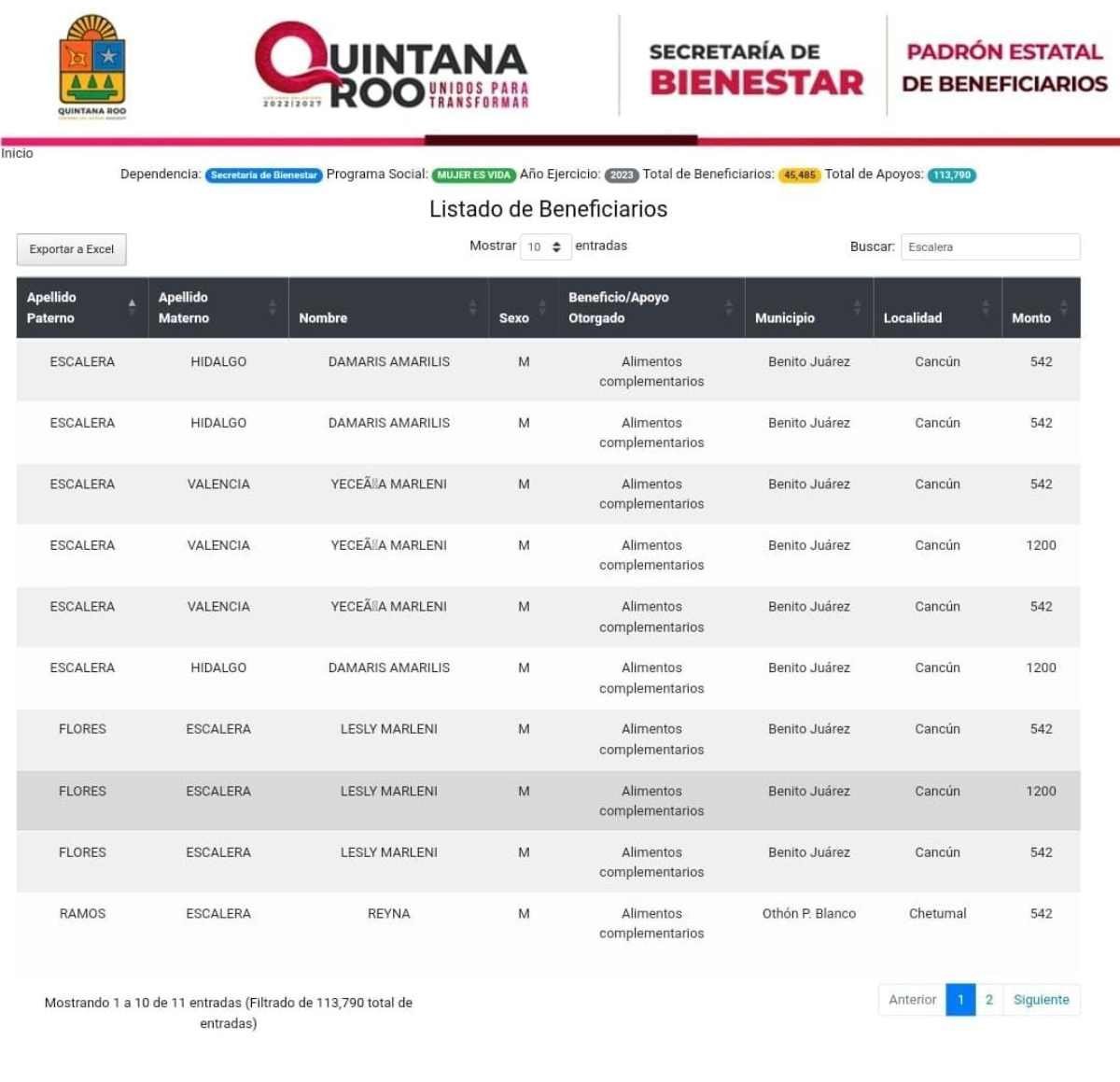 Denuncian más casos de beneficiarias del programa 'Mujer es Vida' vinculadas a funcionarios de Morena