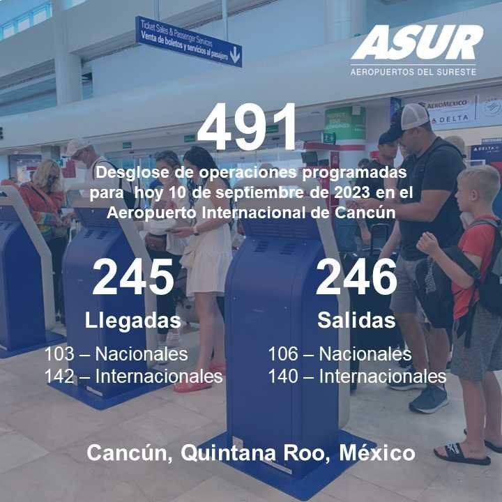 Desglose de operaciones programadas del Aeropuerto Internacional de Cancún para hoy 10 de septiembre de 2023