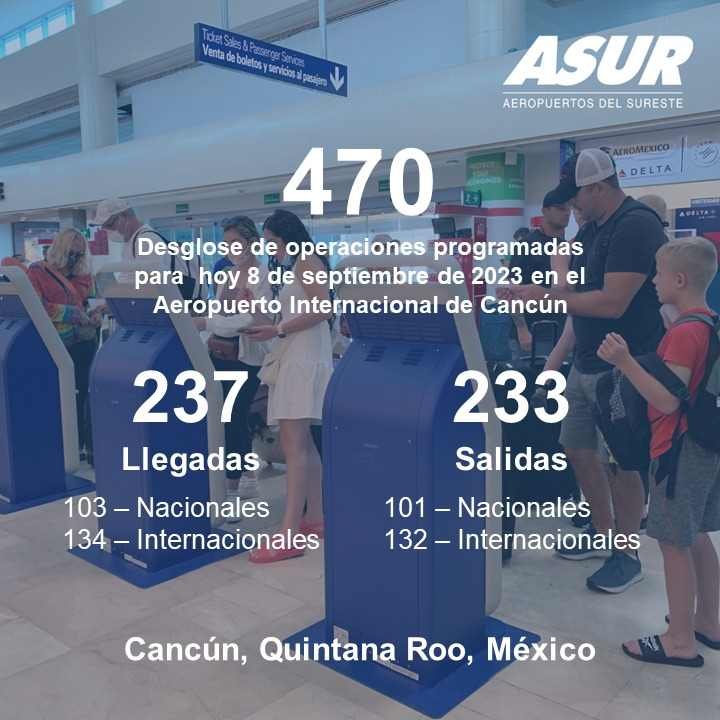 Desglose de operaciones programadas del Aeropuerto Internacional de Cancún