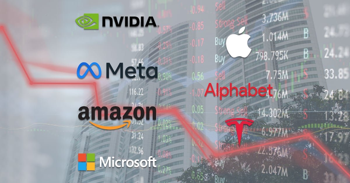 Tesla, Nvidia y otras pierden 5.3 billones de dólares – El Financiero